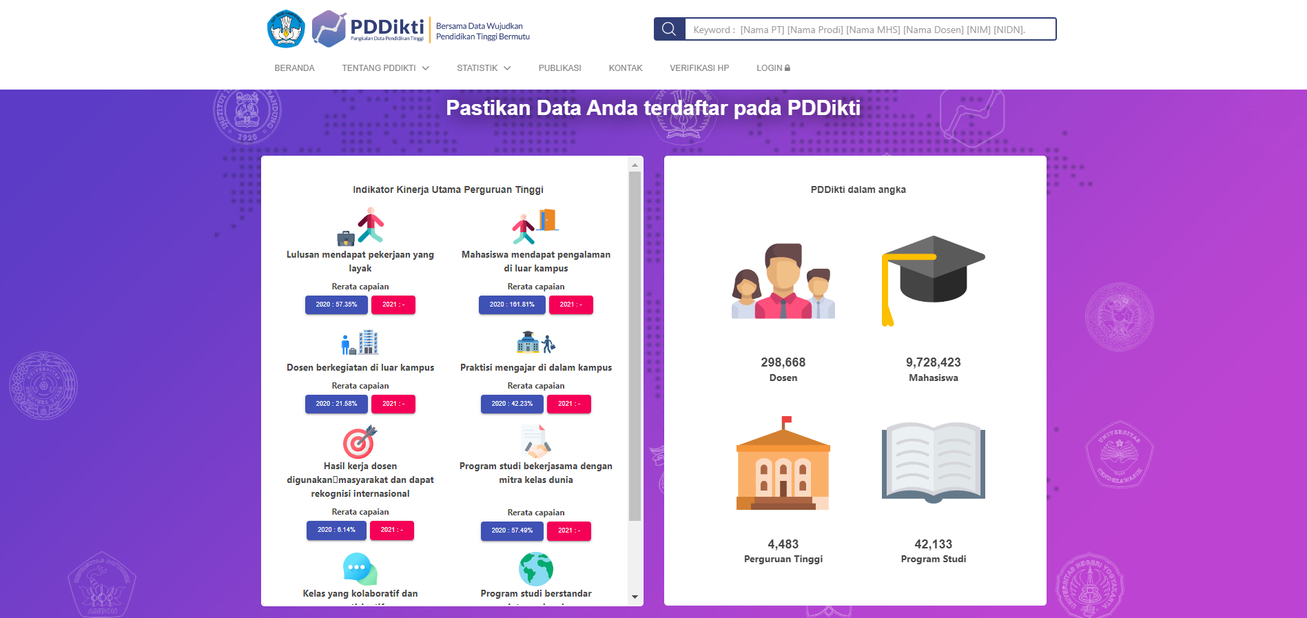 Sekilas tentang PDDIKTI (II)