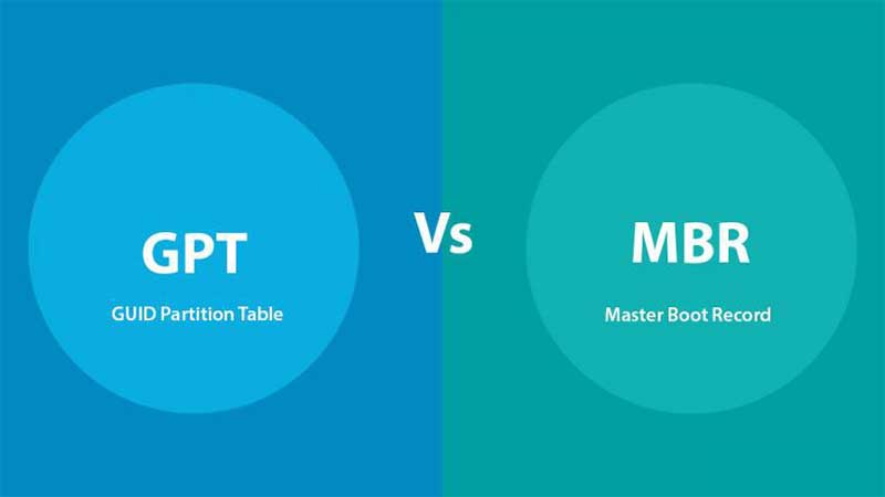 Perbedaan Partisi Hard Disk MBR dan GPT