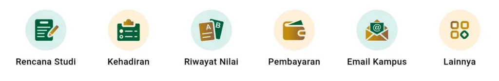 Icon fitur SiberGo!