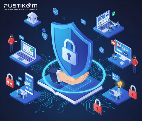 Cybersecurity : Cara Melindungi Data Pribadi di Dunia Maya