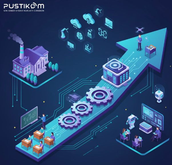 Dampak Revolusi Industri 4.0 terhadap Dunia Pendidikan dan Tenaga Kependidikan