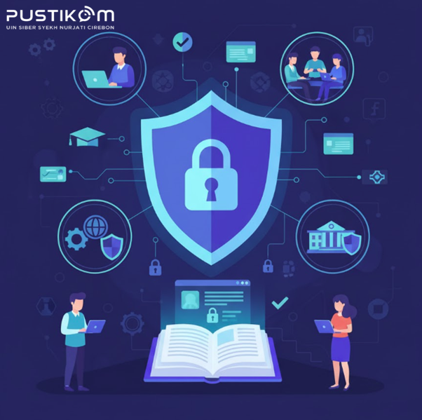 Etika dan Keamanan Data di Dunia Pendidikan Digital