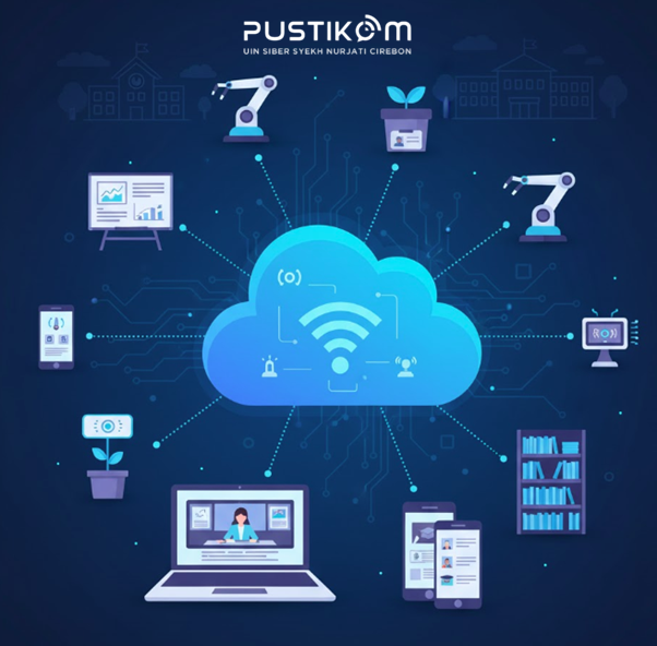 Internet of Things (IoT): Menghubungkan Dunia Fisik dan Digital dalam Pendidikan
