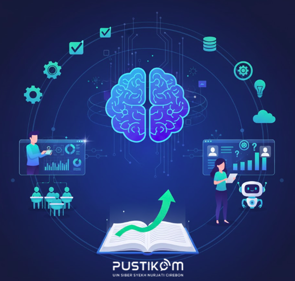 Kecerdasan Buatan untuk Membantu Mengukur Kemampuan Siswa