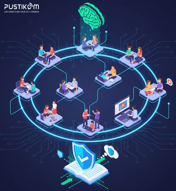 Kecakapan Digital untuk Semua: Membangun Generasi Cerdas dan Bertanggung Jawab di Dunia Maya