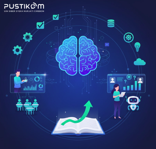 Kecerdasan Buatan untuk Membantu Mengukur Kemampuan Siswa