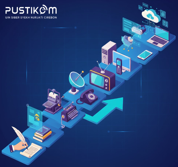 Perkembangan Teknologi Komunikasi dari Masa ke Masa