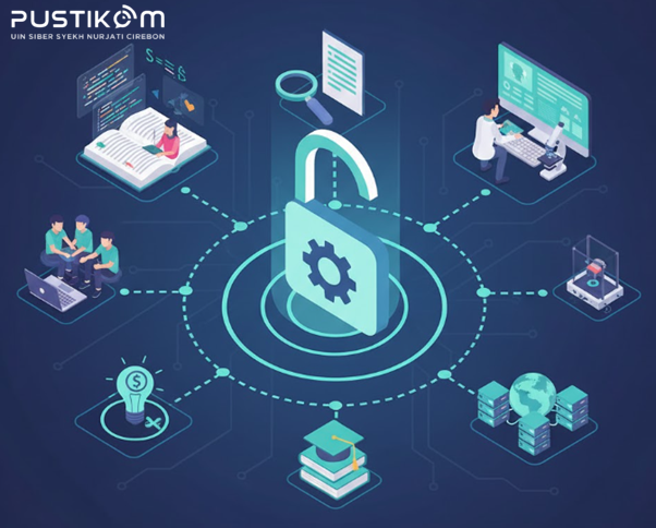 Perangkat Lunak Open Source untuk Pembelajaran dan Penelitian
