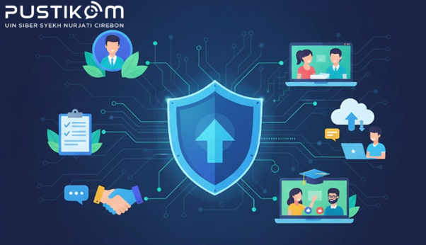 Strategi Membangun Identitas Digital Positif bagi Mahasiswa dan Tenaga Pendidik