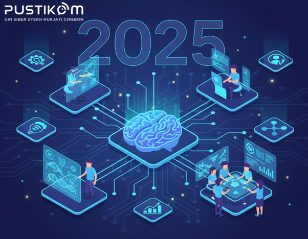 Tren Teknologi Pendidikan 2025: Pembelajaran Adaptif dan Personalisasi Digital