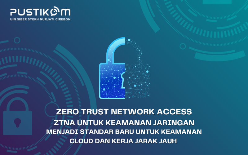 Zero Trust Network Access (ZTNA)